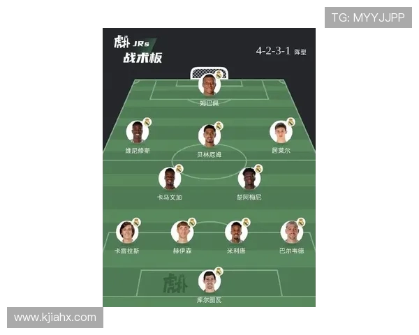 皇家马德里最新球员身价更新彰显阵容新格局与未来潜力走势